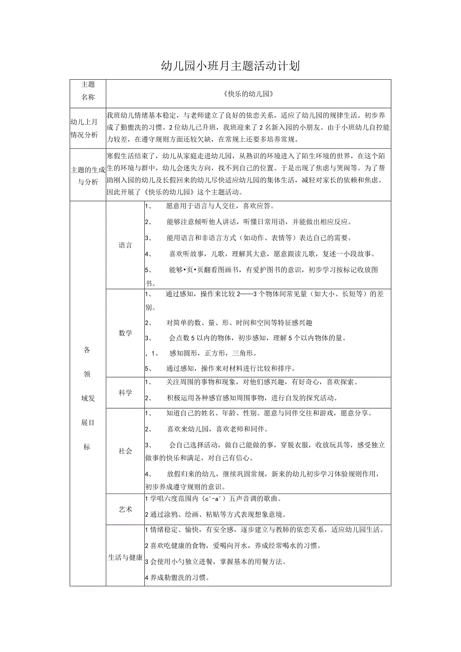 幼儿园小班月主题活动计划.docx_第1页