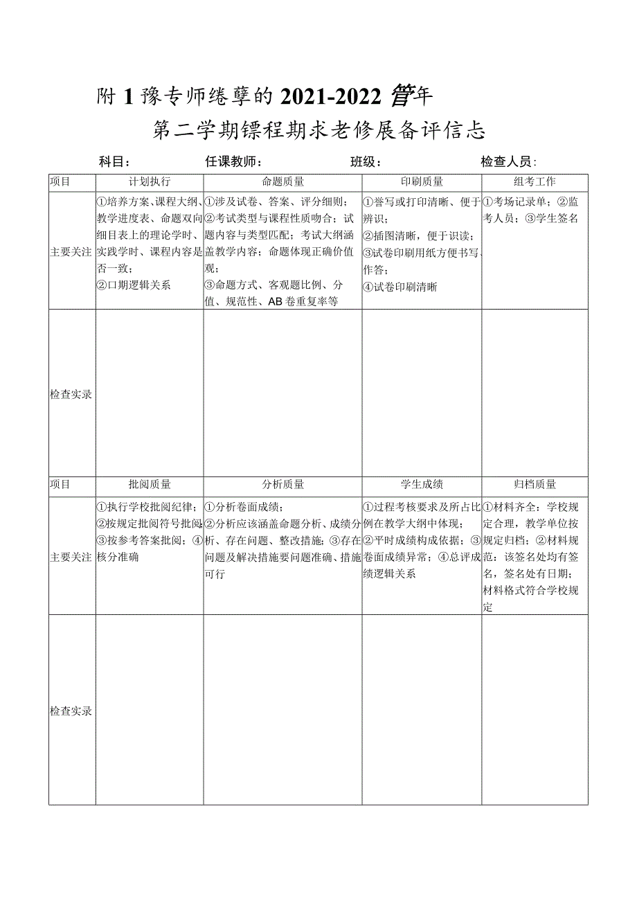 附1豫章师范学院2021-2022学年第二学期课程期末考核质量评估表.docx_第1页