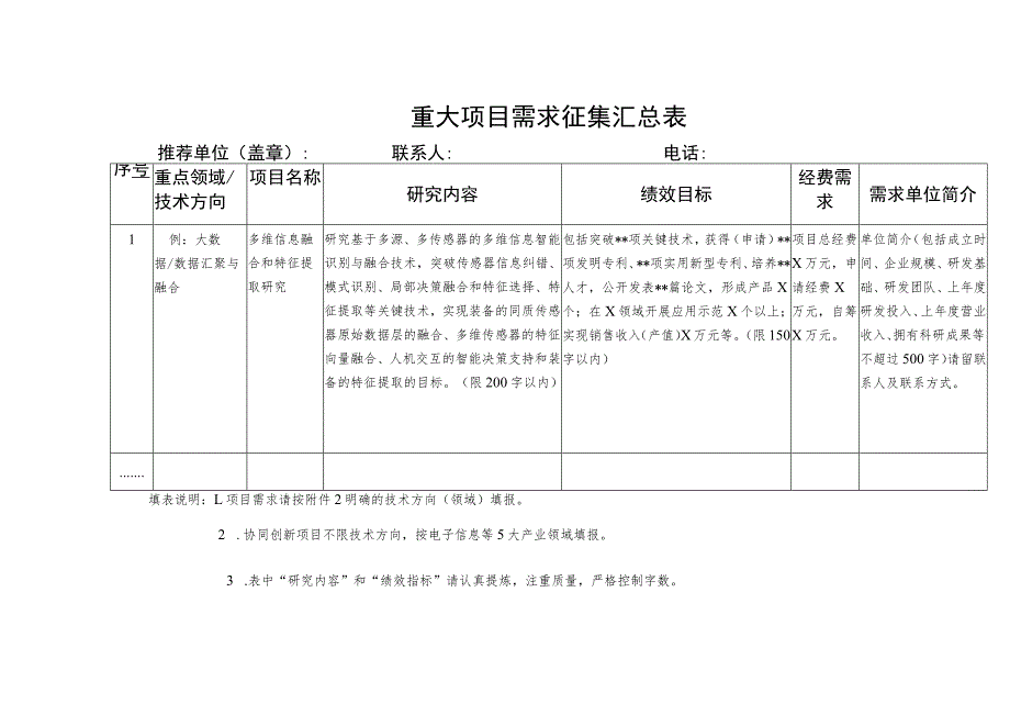 重大项目需求征集汇总表.docx_第1页