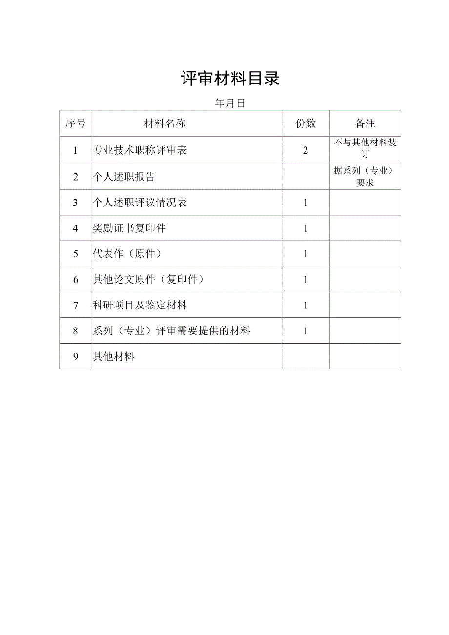 评审材料目录.docx_第1页