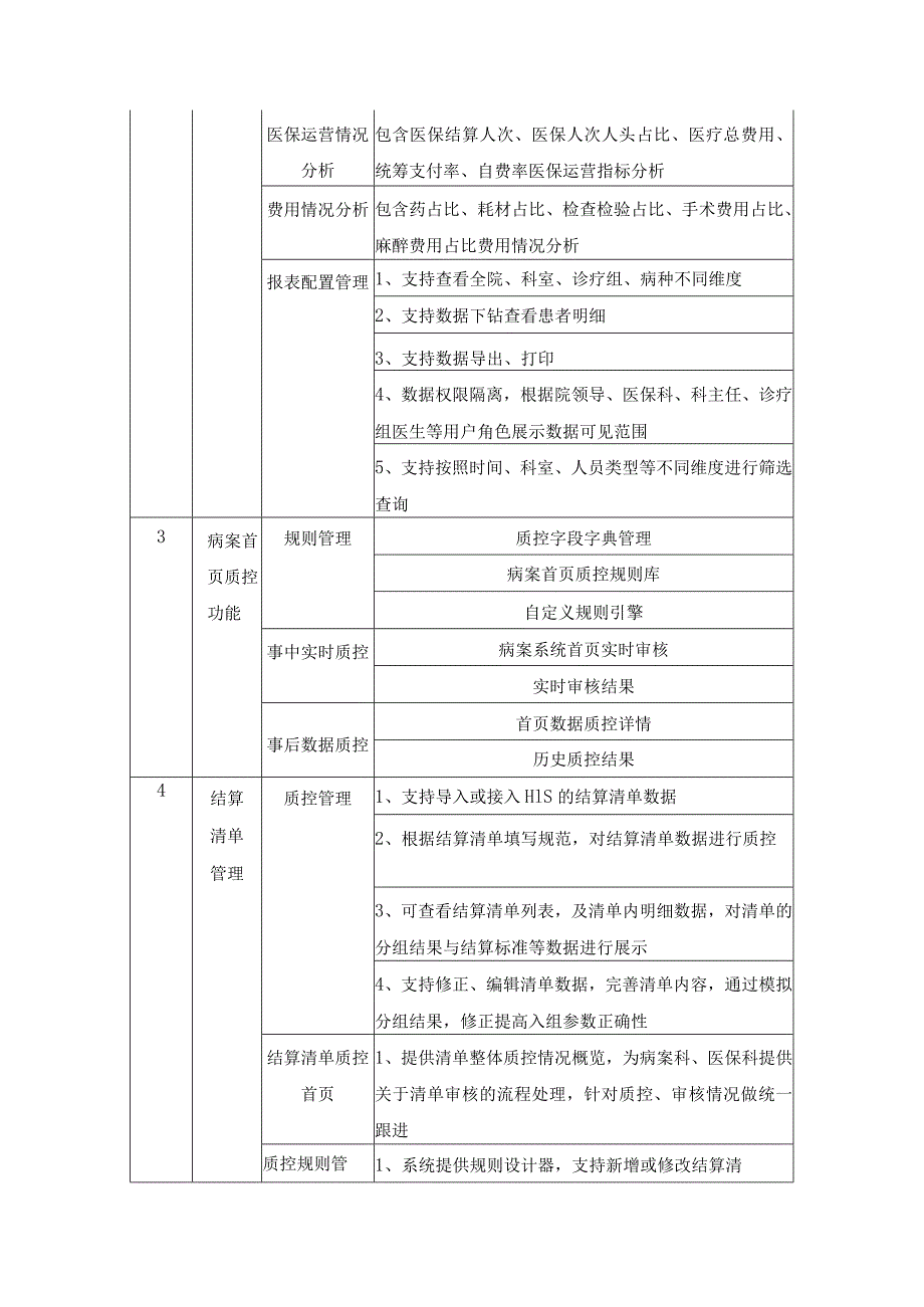 DIP医保综合管理系统项目建设技术要求.docx_第3页