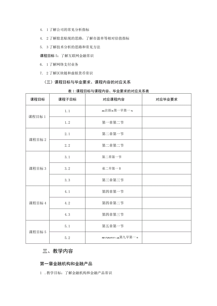 《金融与生活》课程教学大纲.docx_第2页