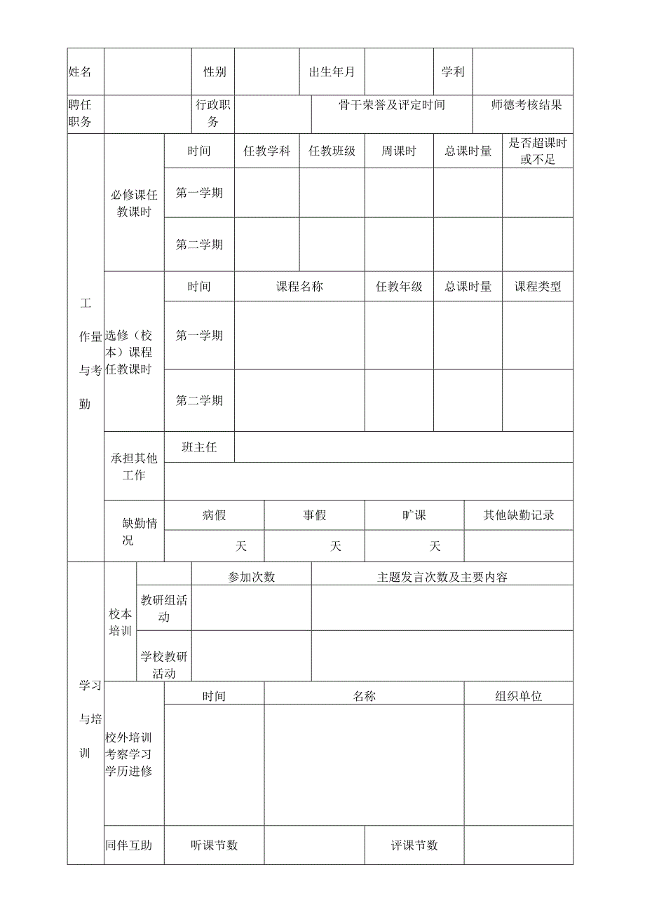 专业技术人员学年度考核表.docx_第2页