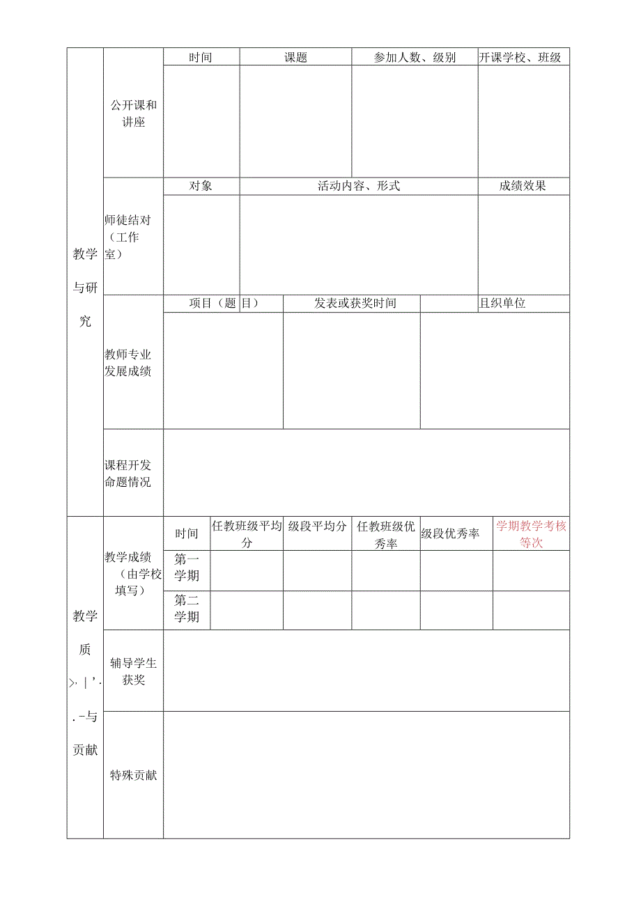 专业技术人员学年度考核表.docx_第3页