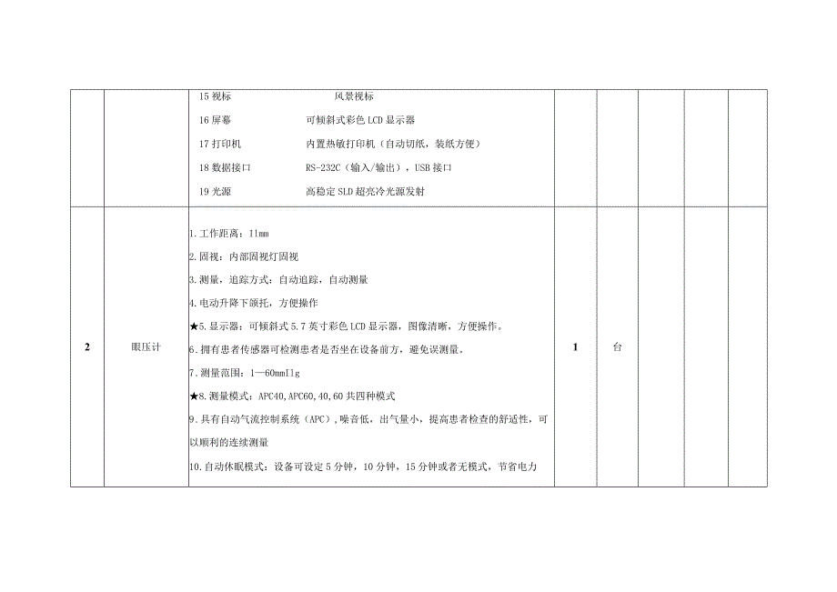 设备技术参数.docx_第2页