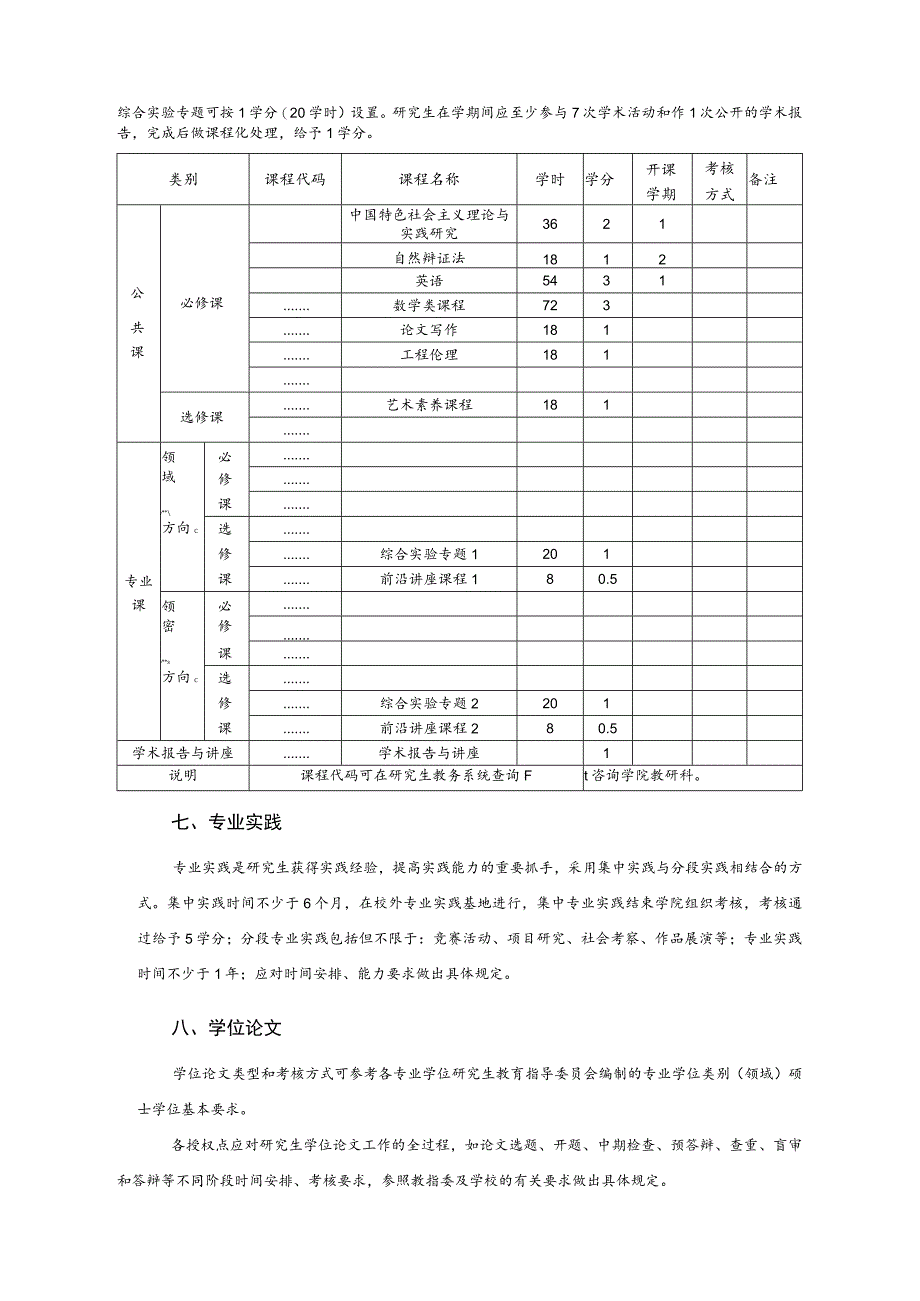 西京学院硕士专业学位研究生培养方案2023版.docx_第3页