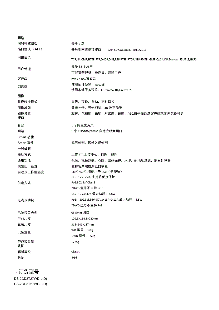 DS-2CD3T27DWD-LD200万7CMOS臻全彩筒型网络摄像机.docx_第3页