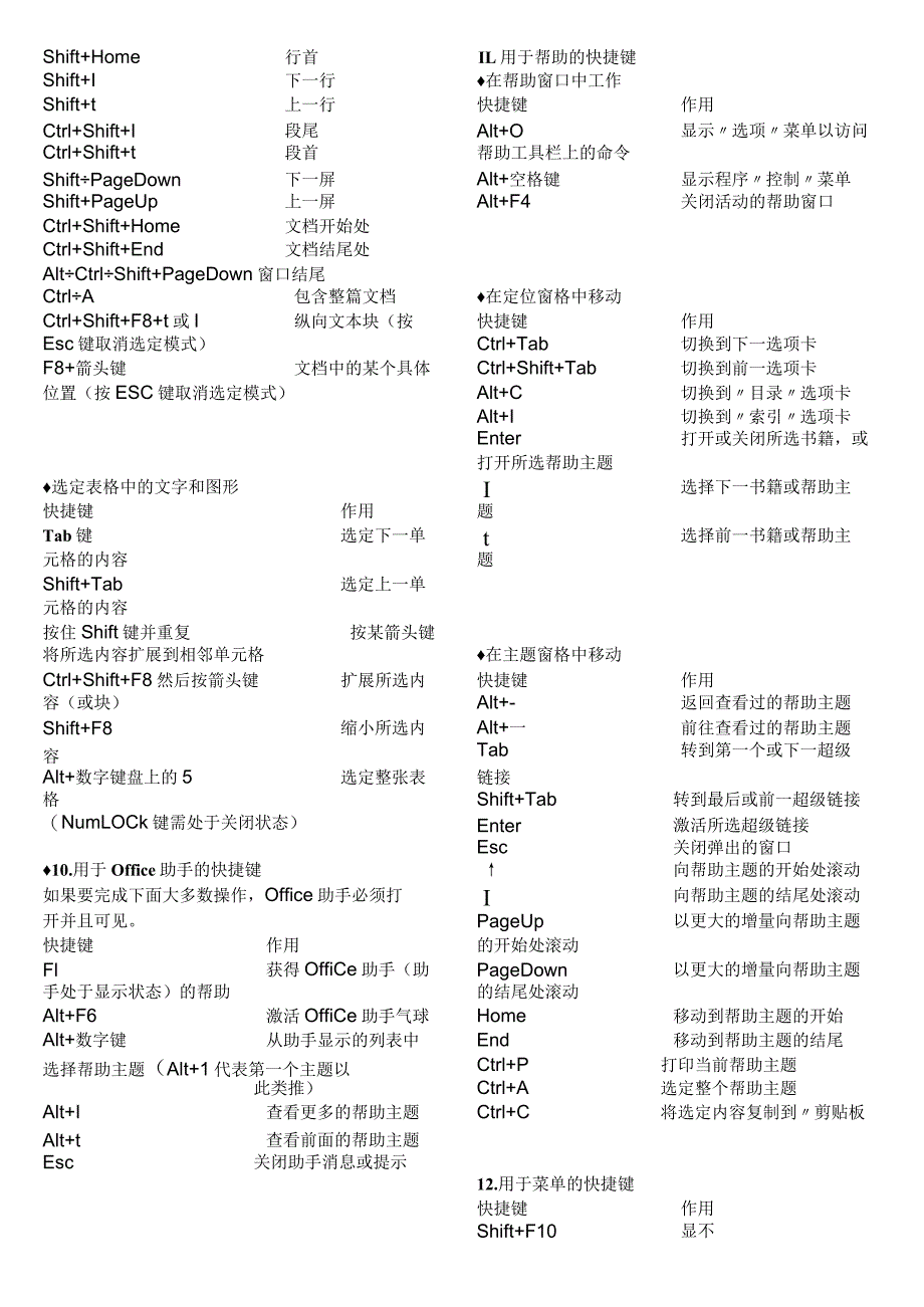 CAD,WORD常用快捷健.docx_第3页