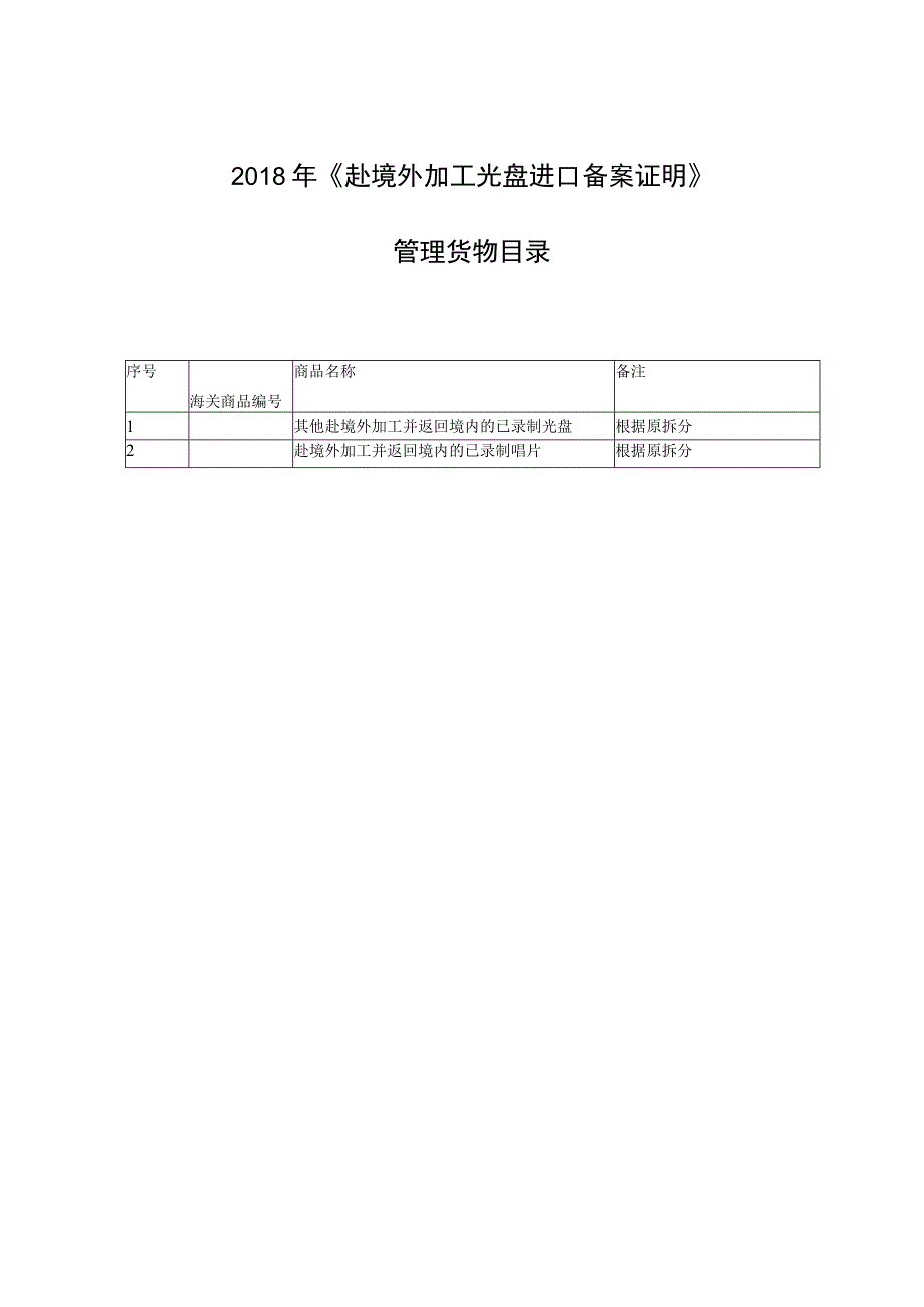 2018年《赴境外加工光盘进口备案证明》管理货物目录.docx_第1页