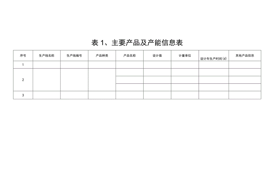 环保台账.docx_第2页