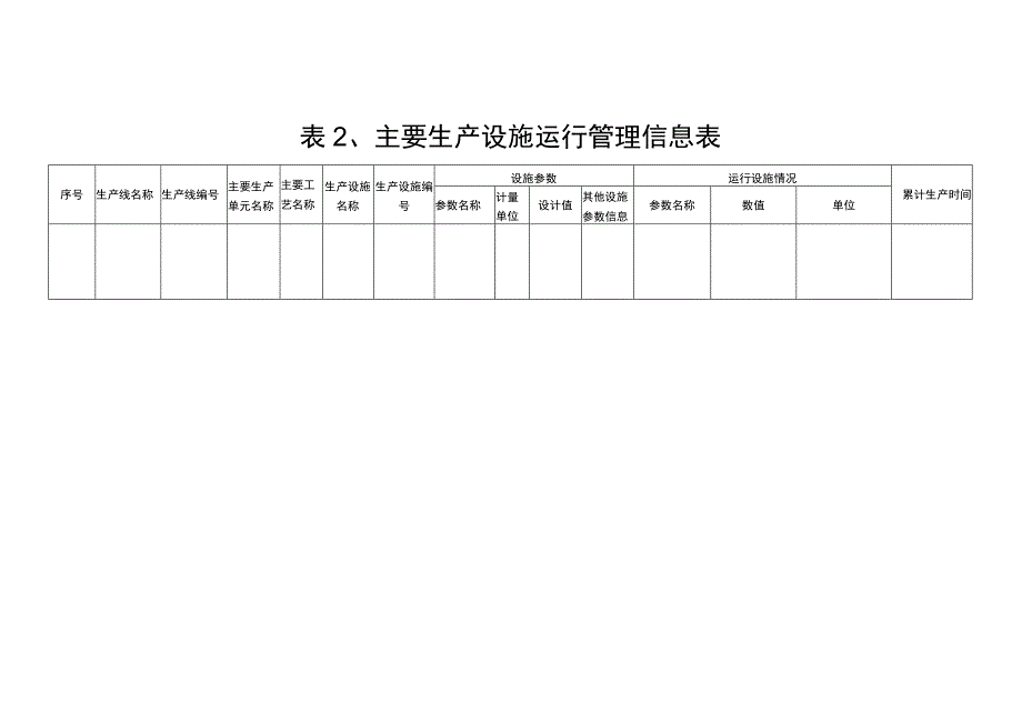 环保台账.docx_第3页