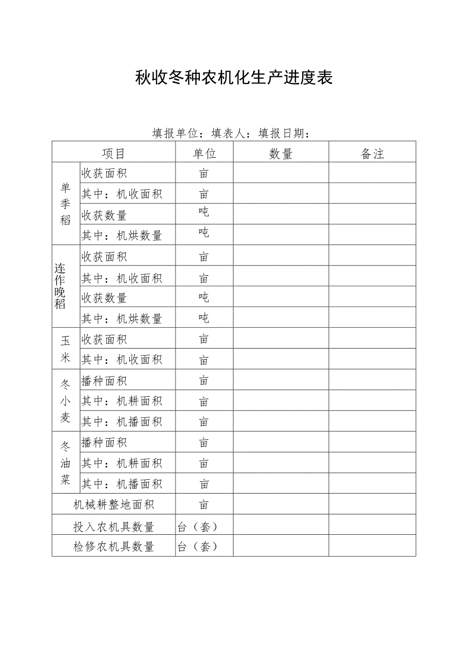 秋收冬种农机化生产进度表.docx_第1页