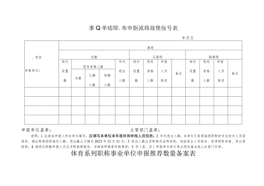 事业单位职称申报推荐数量统计表.docx_第1页