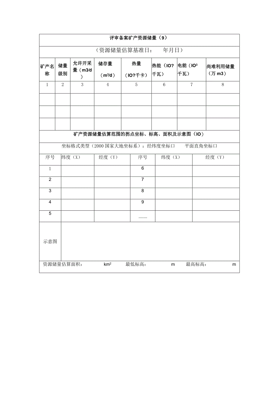 矿产资源储量评审备案信息表.docx_第3页