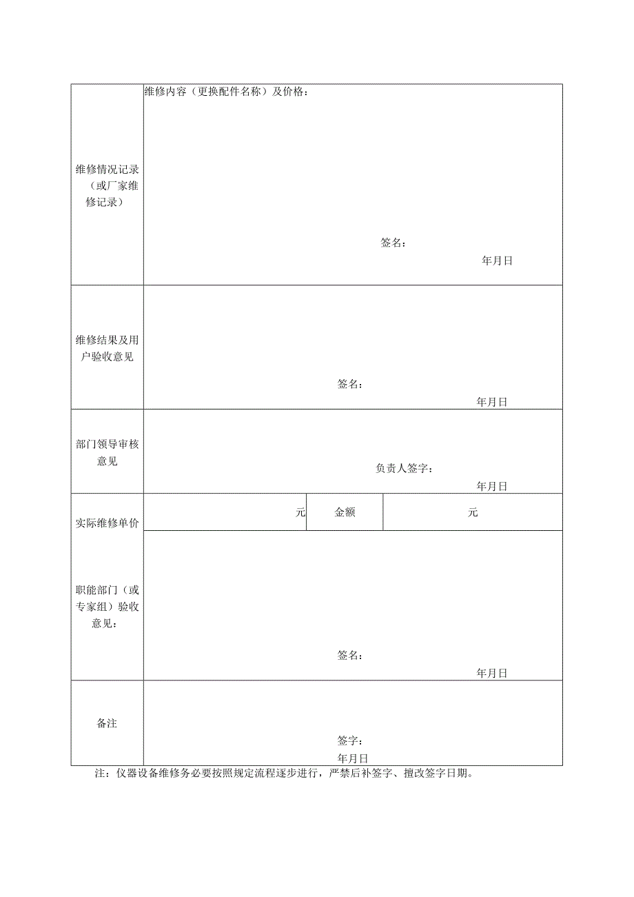 东华理工大学科研仪器设备维修申报表.docx_第2页