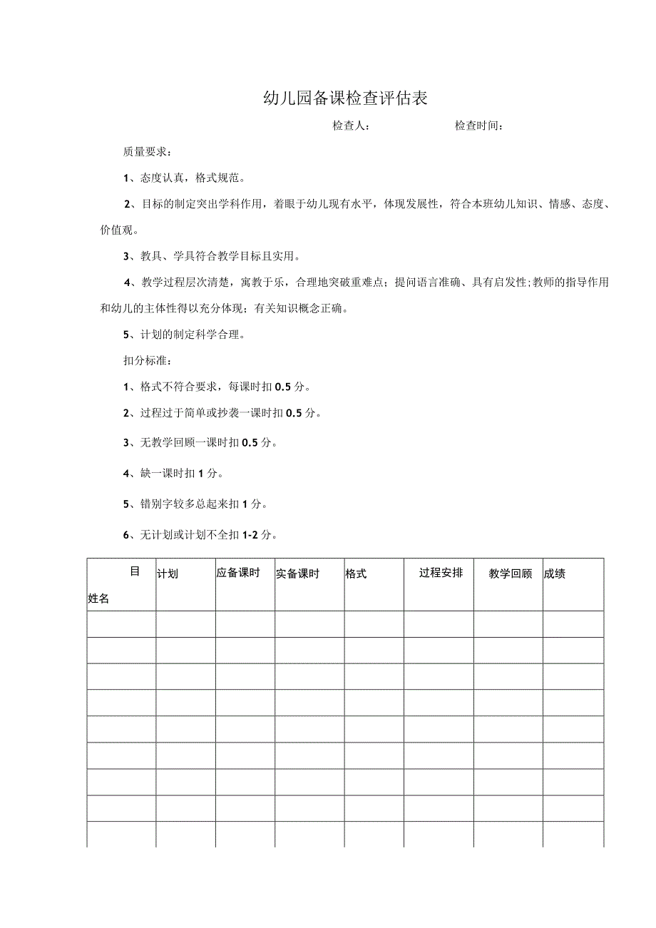 幼儿园备课检查评估表.docx_第1页