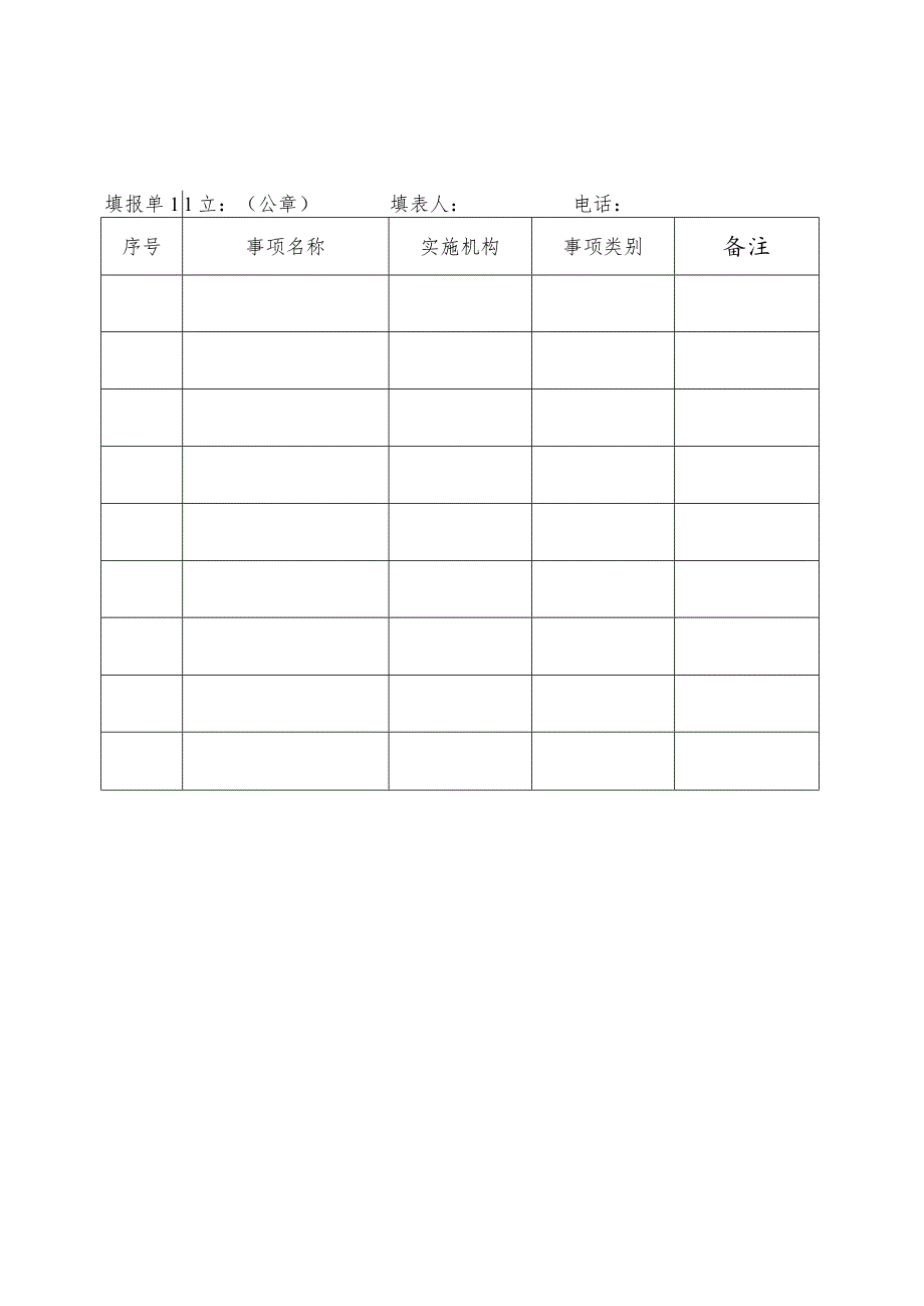 行政权力事项清单编制工作联系表.docx_第2页