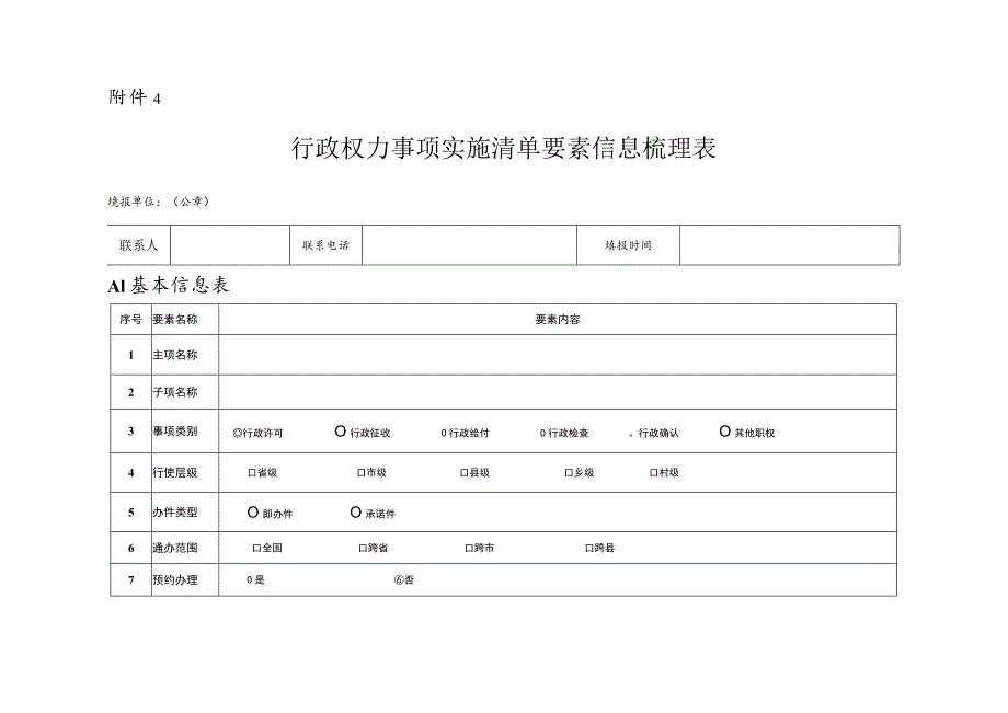 行政权力事项清单编制工作联系表.docx_第3页