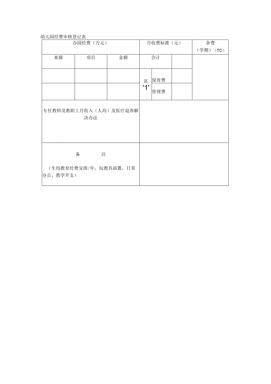 幼儿园经费审核登记表.docx_第1页