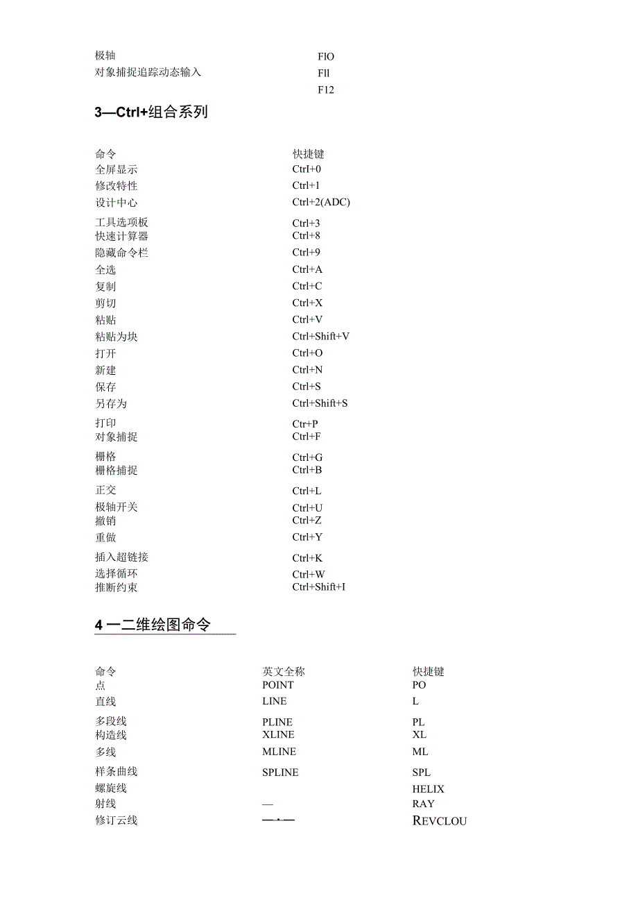 CAD快捷键大全.docx_第2页