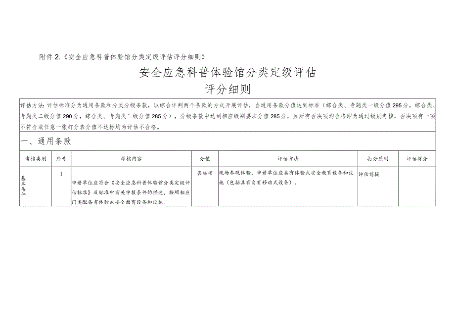 《安全应急科普体验馆分类定级评估评分细则》安全应急科普体验馆分类定级评估评分细则.docx_第1页