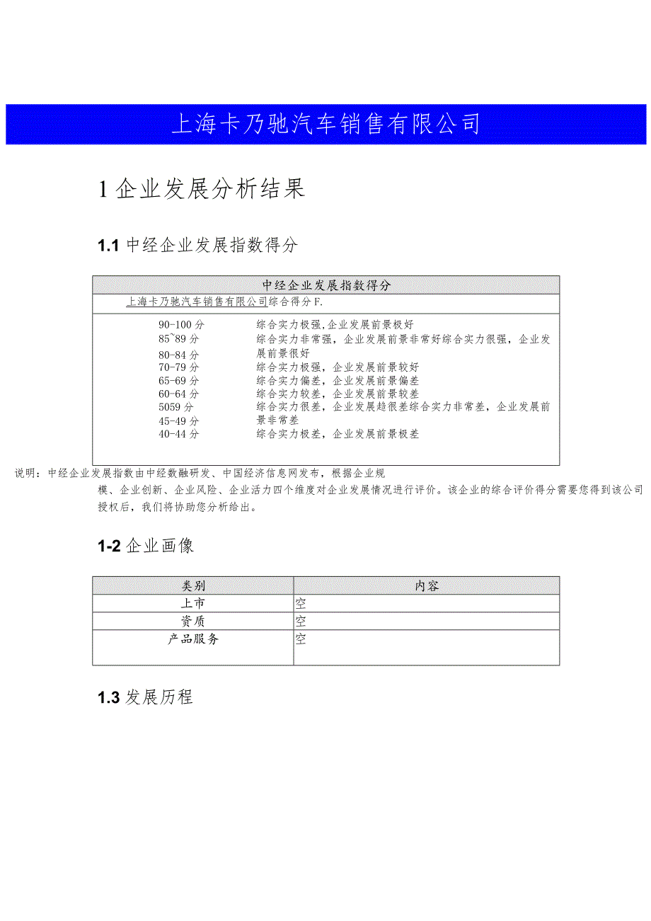 上海卡乃驰汽车销售有限公司介绍企业发展分析报告.docx_第2页