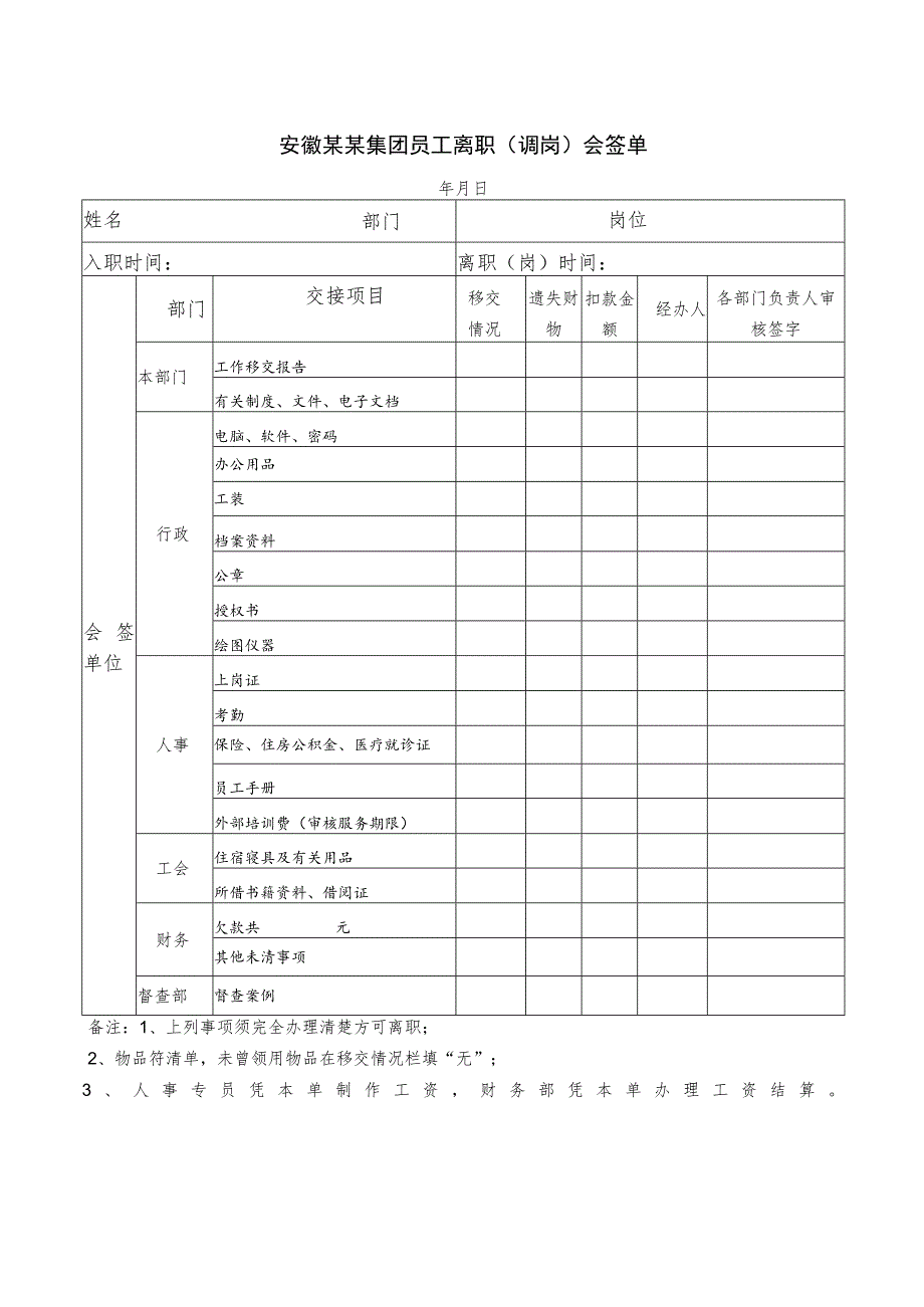 安徽某某集团员工离职（调岗）会签单.docx_第1页