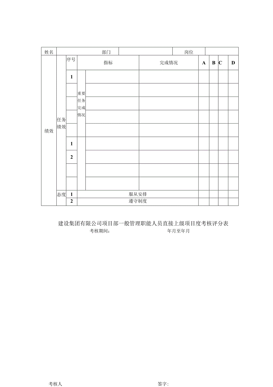 建设集团有限公司项目部一般管理职能人员直接上级项目度考核评分表.docx_第1页