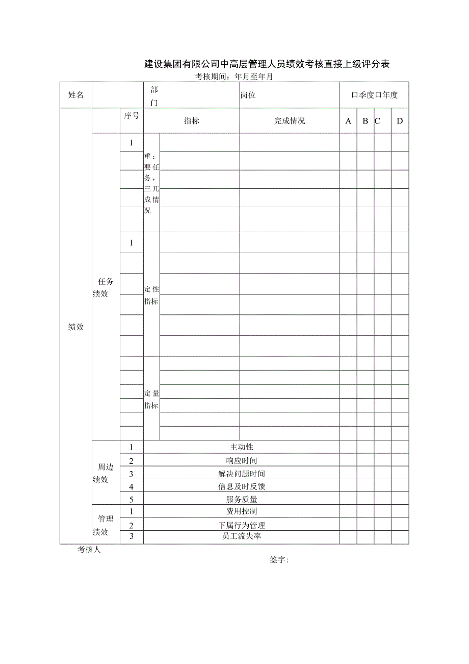 建设集团有限公司中高层管理人员绩效考核直接上级评分表.docx_第1页