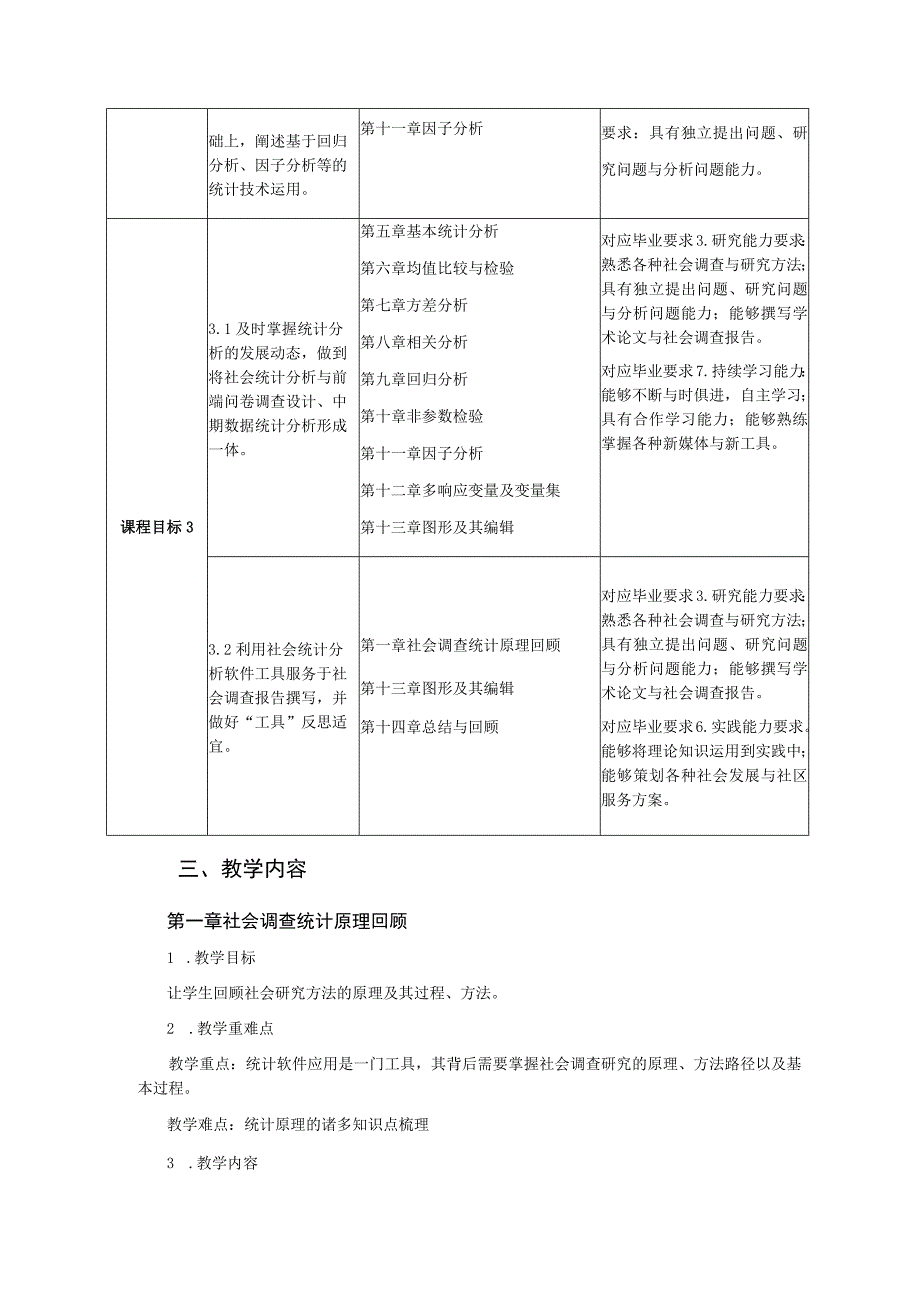 《社会统计软件应用》课程教学大纲.docx_第3页