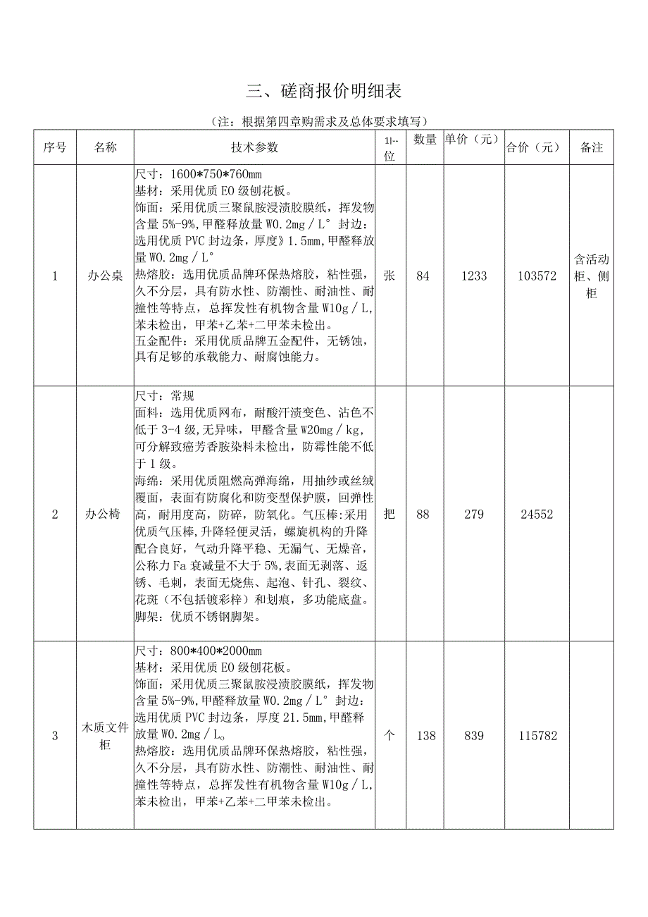 磋商报价明细表注根据第四章购需求及总体要求填写.docx_第1页