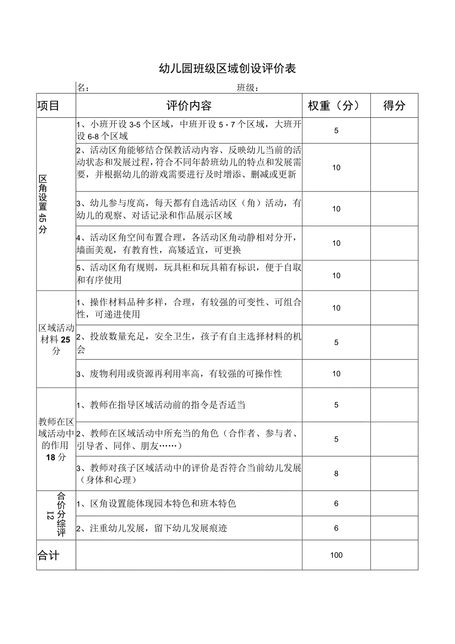 幼儿园班级区域创设评价表.docx_第1页