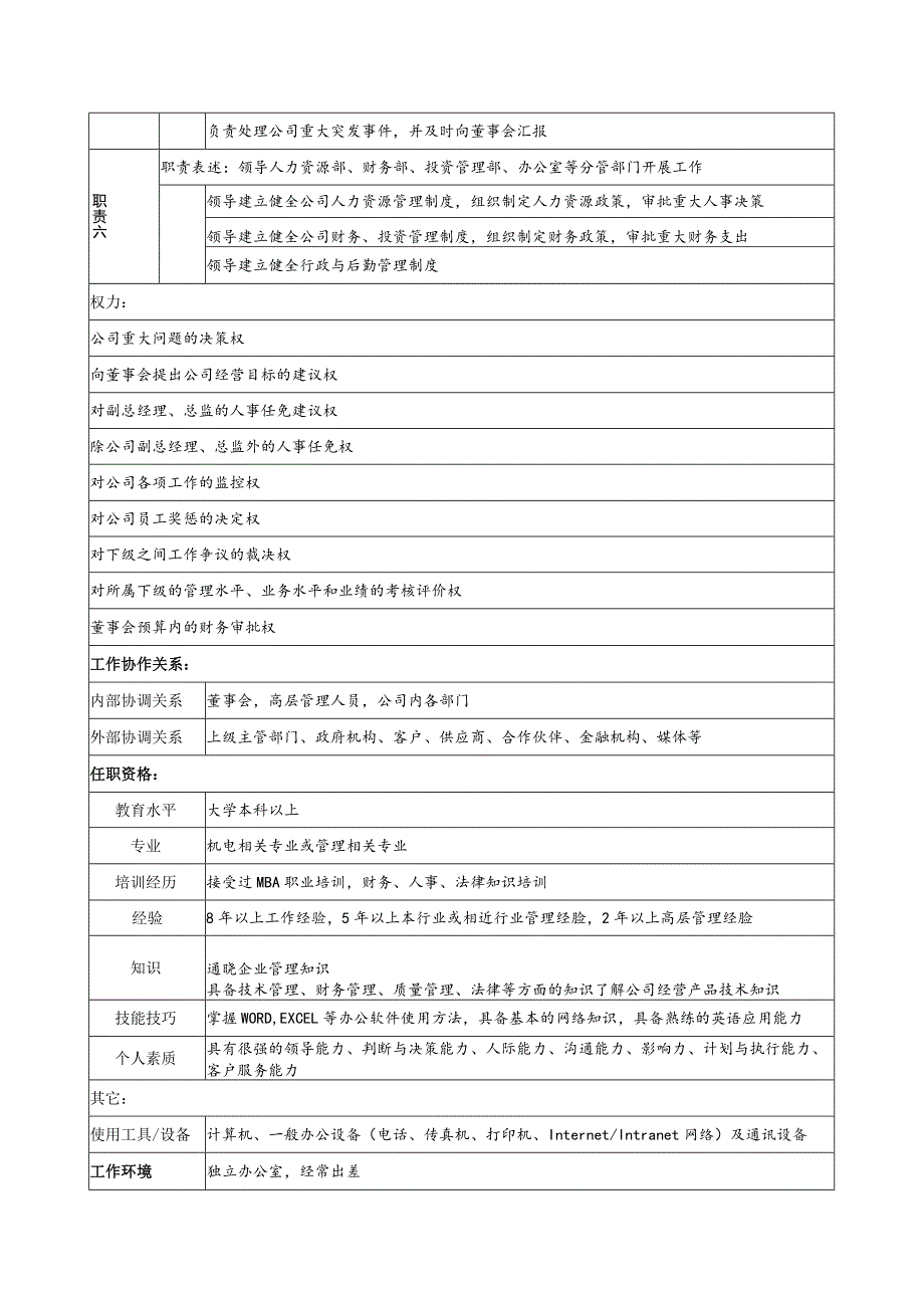 家电集团公司总经理职务说明书.docx_第2页