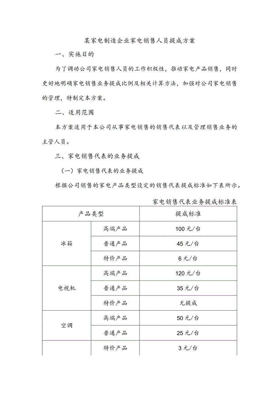 某家电制造企业家电销售人员提成方案.docx_第1页