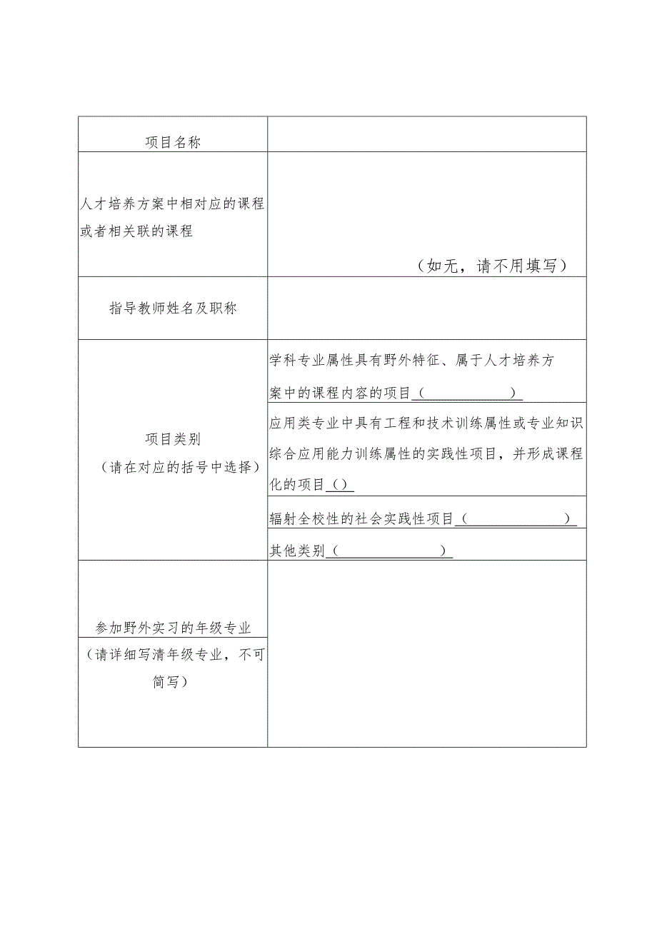 中山大学2016年野外实习教学项目申请表.docx_第3页