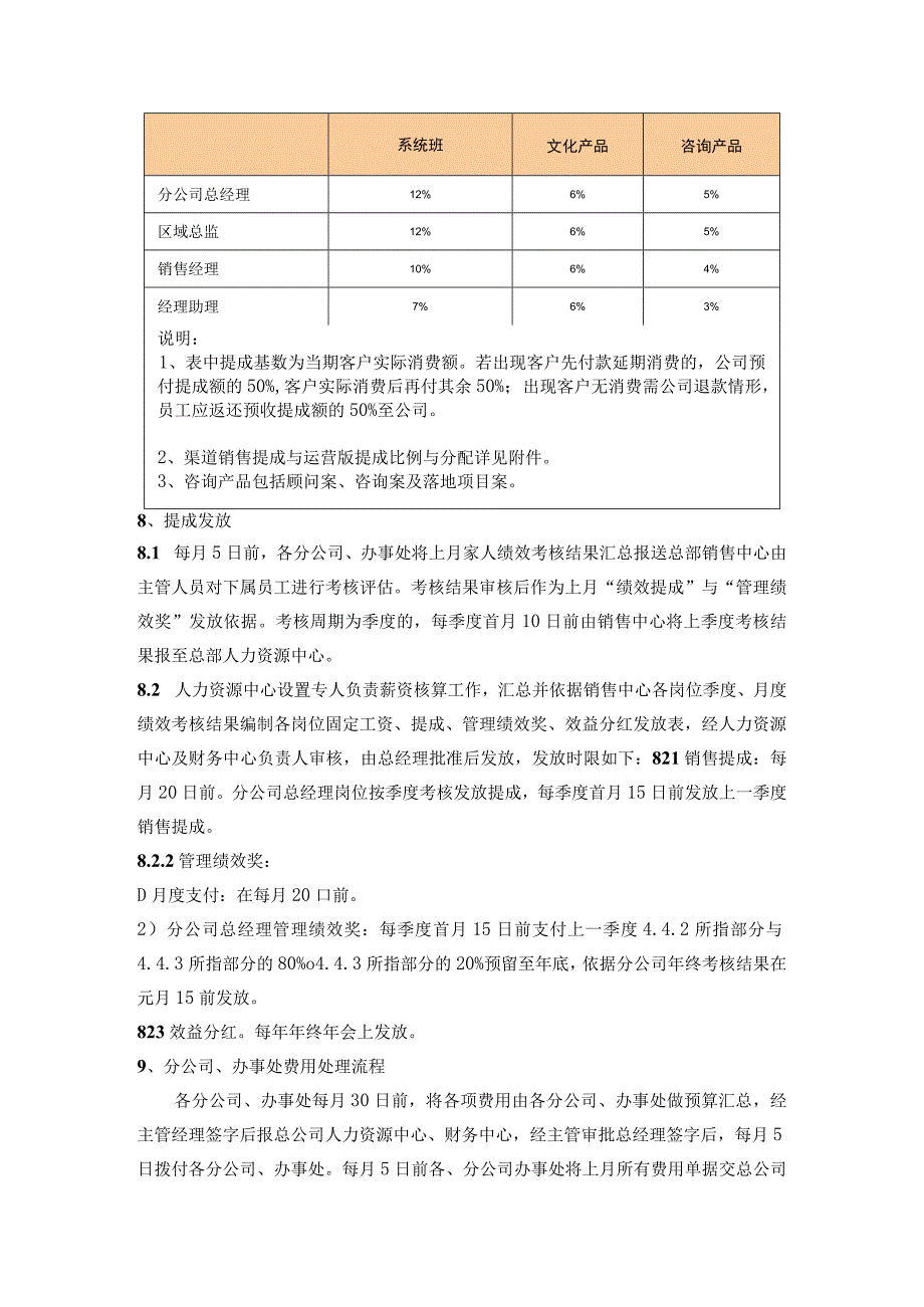 关于文化产品销售激励办法的通知.docx_第2页