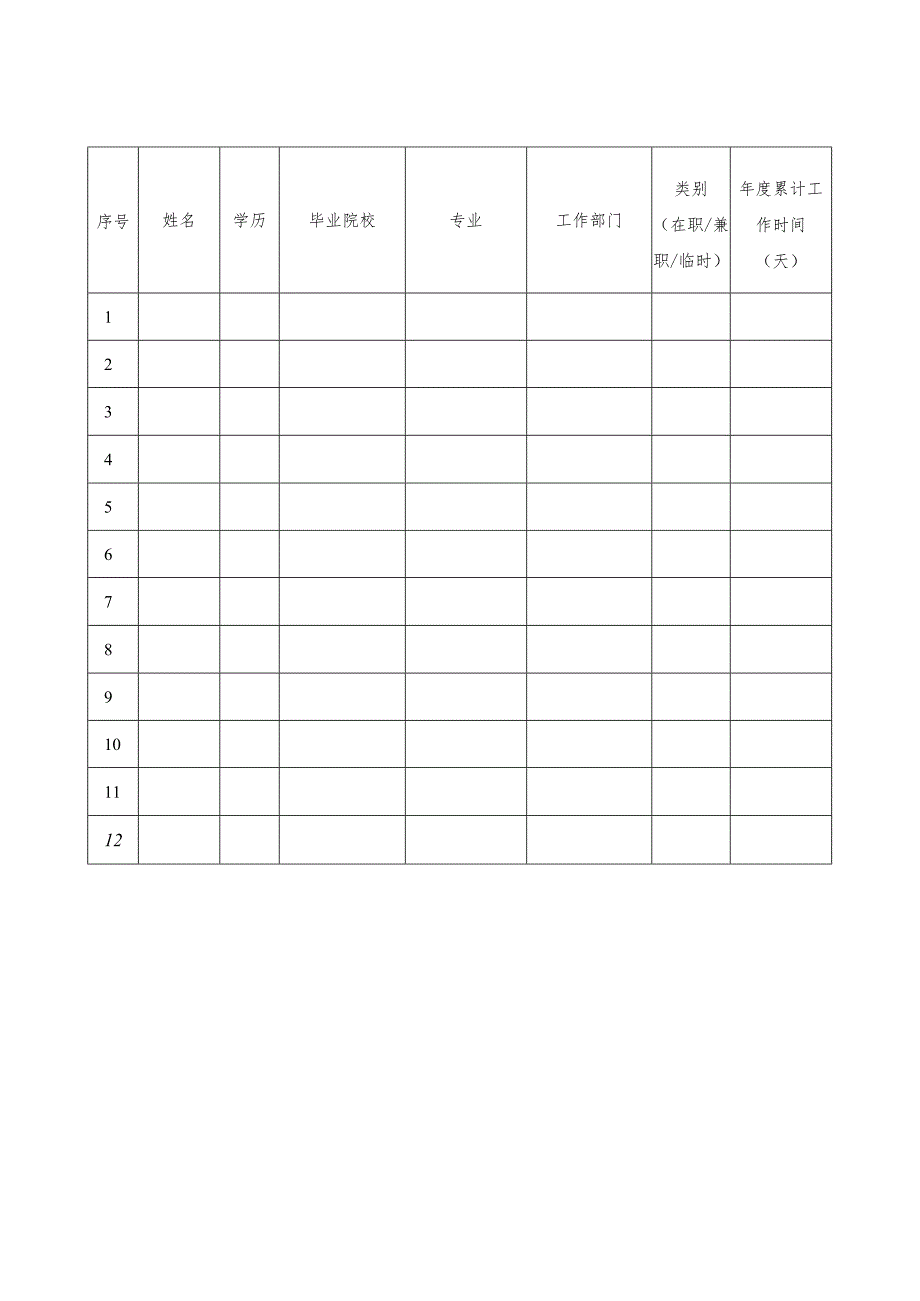 企业职工和科技人员情况说明.docx_第2页