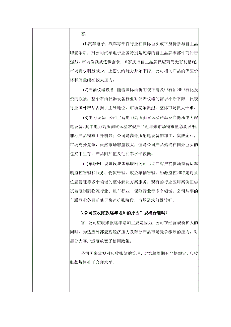 证券代码000901证券简称航天科技航天科技控股集团股份有限公司投资者关系活动记录表.docx_第2页