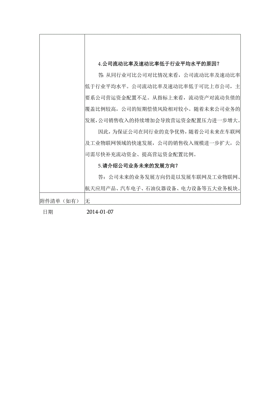 证券代码000901证券简称航天科技航天科技控股集团股份有限公司投资者关系活动记录表.docx_第3页