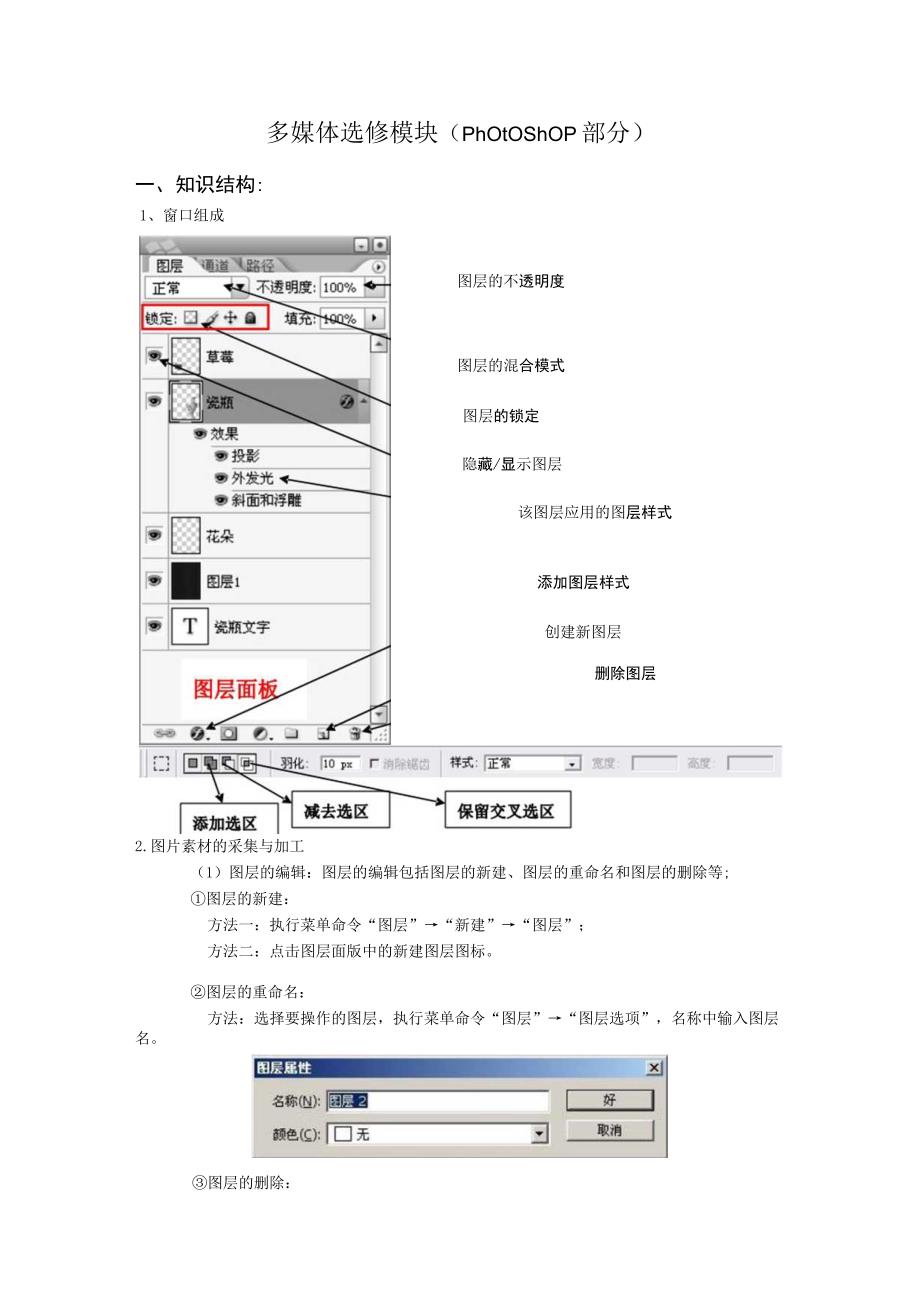 多媒体PS模块复习.docx_第1页