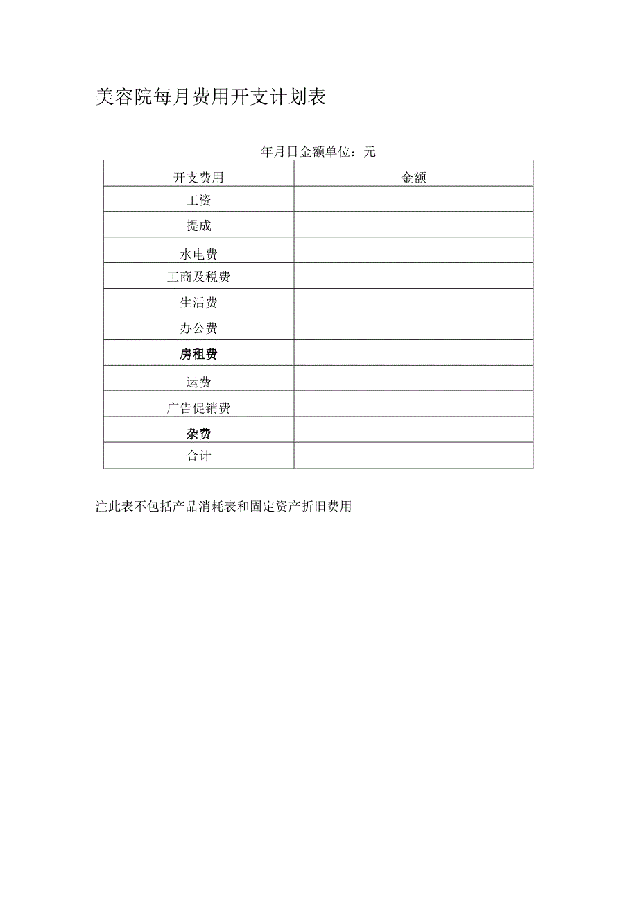 美容院每月费用开支计划表.docx_第1页