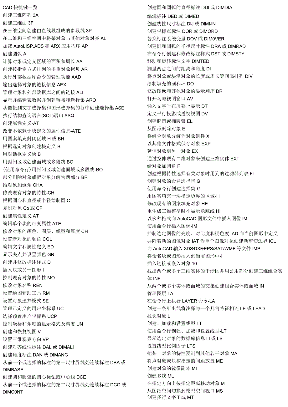 CAD快捷键一览表.docx_第1页