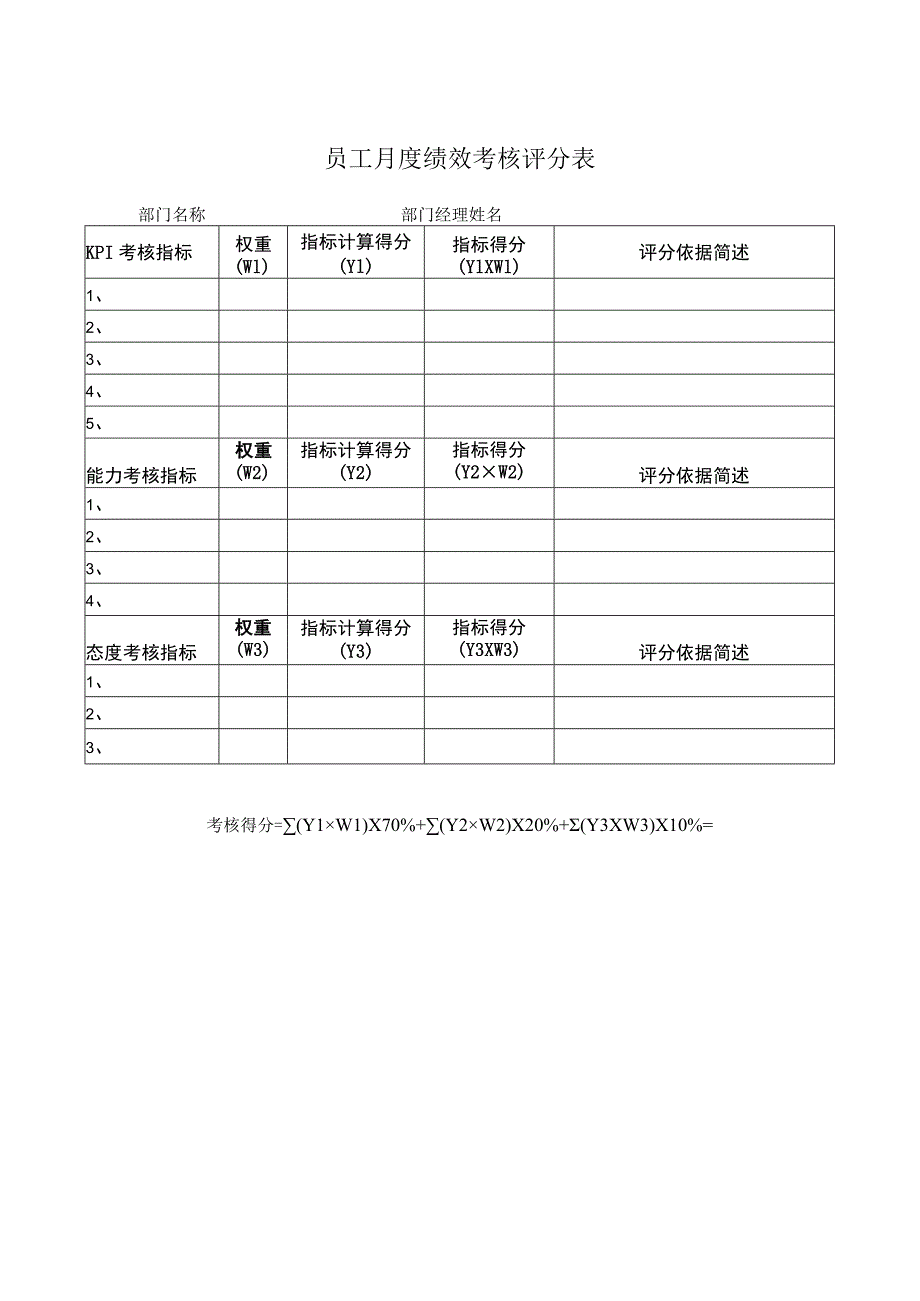 员工月度绩效考核评分表.docx_第1页