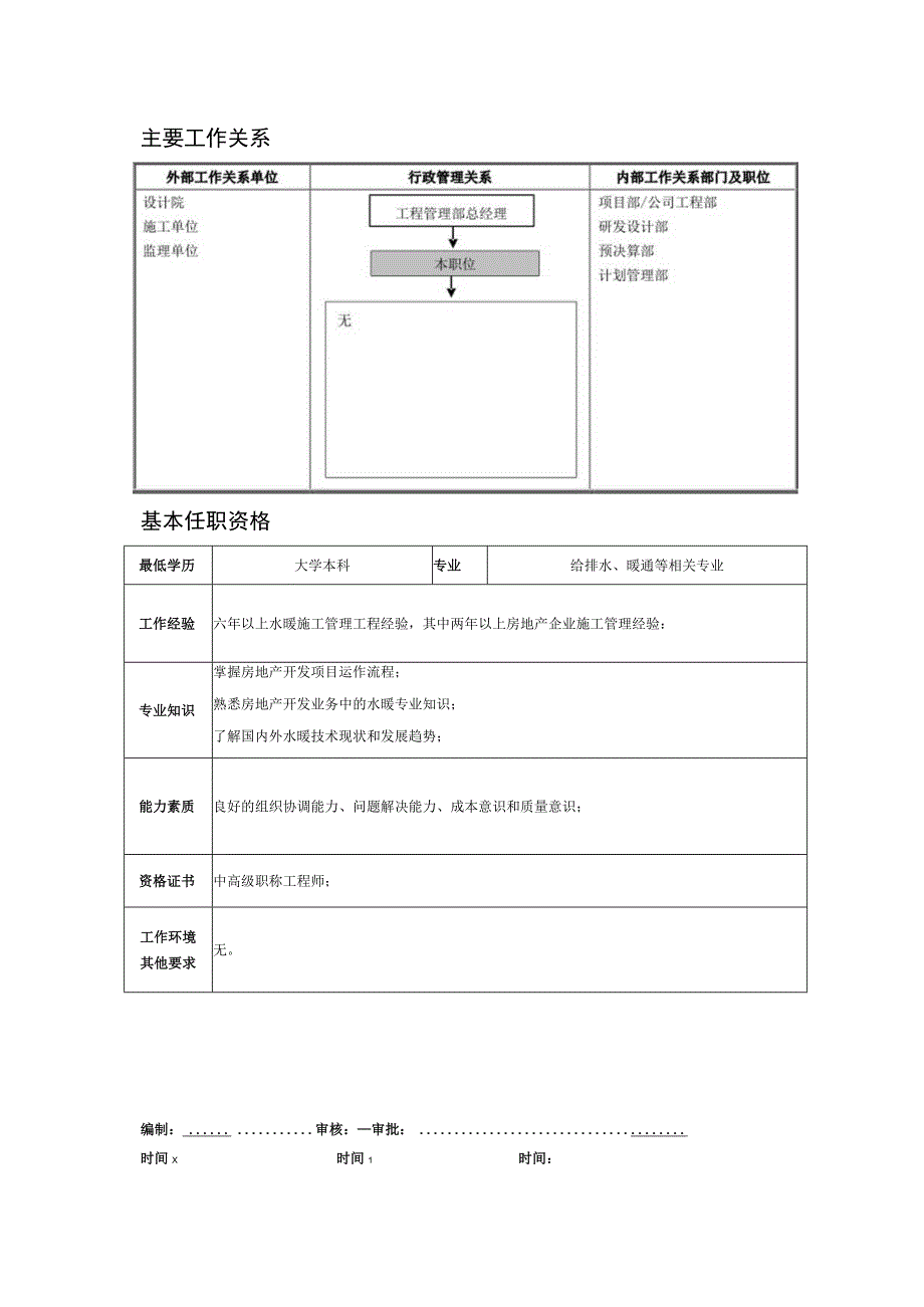 某房地产企业暖通工程师职位说明书.docx_第2页