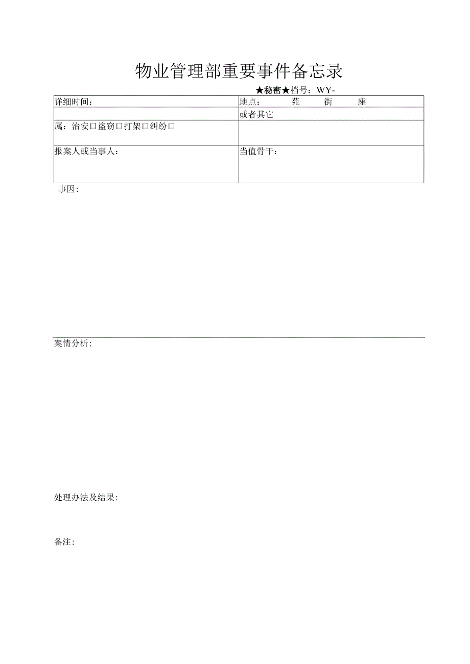 物业管理部重要事件备忘录.docx_第1页