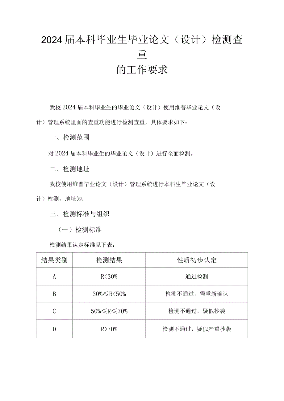 2024届本科毕业生毕业论文设计检测查重的工作要求.docx_第1页