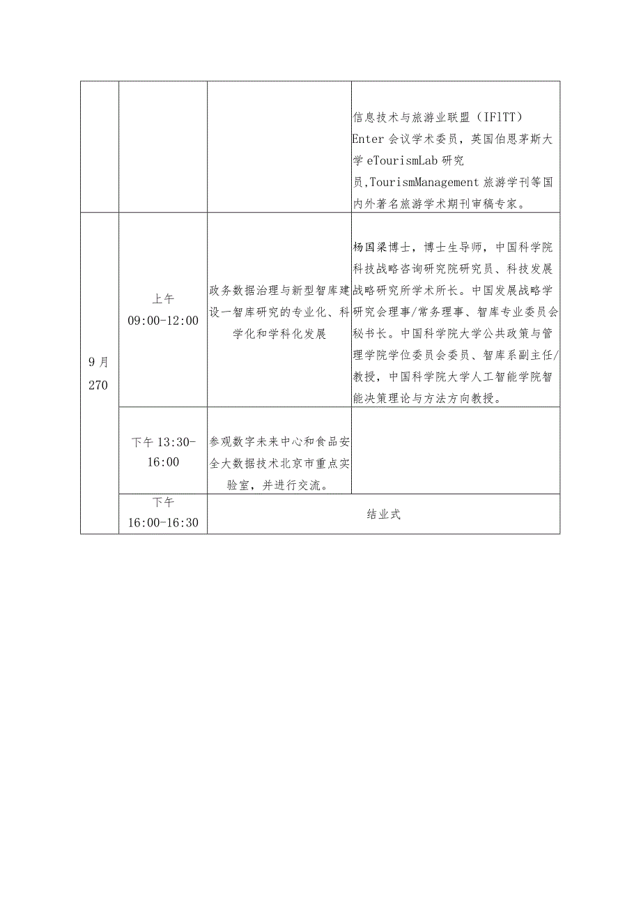 高级研修班教学计划.docx_第2页