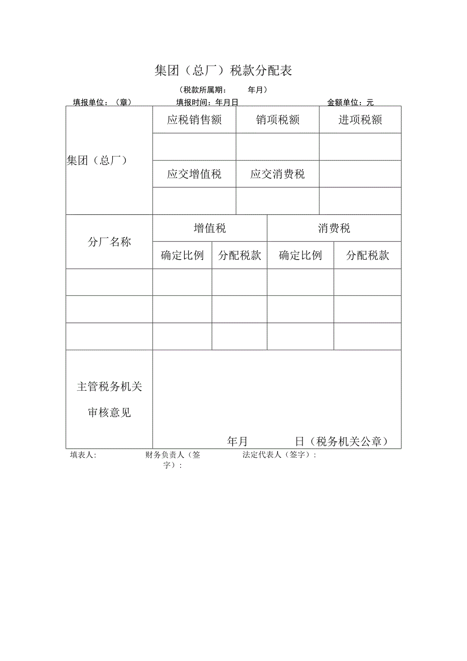 集团总厂税款分配表.docx_第1页