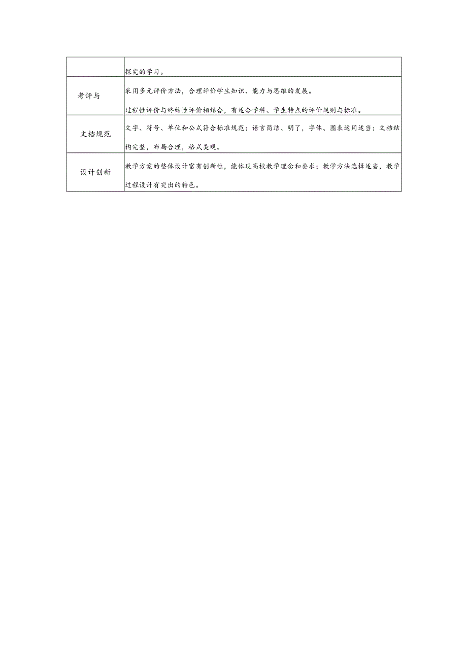 2023年教师教学创新大赛评分标准.docx_第3页