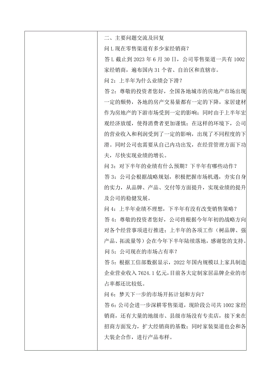 证券代码603216证券简称梦天家居梦天家居集团股份有限公司投资者关系活动记录表.docx_第2页